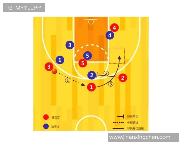 深入分析成都篮球队独特的进攻策略与战术特点